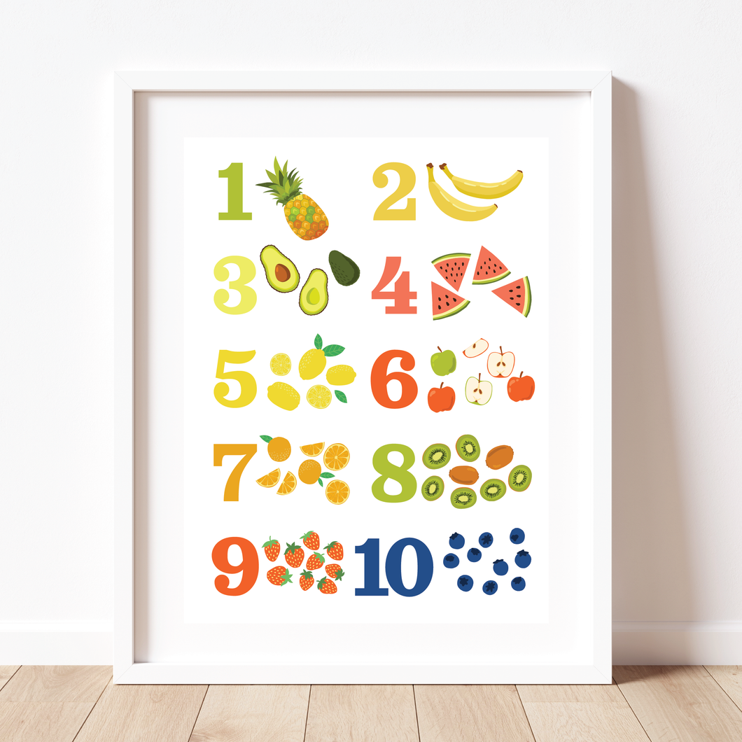 Fruit Counting Poster