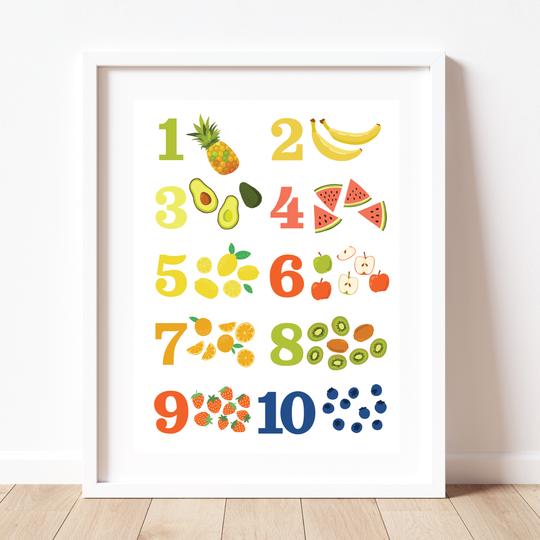 Fruit Counting Poster